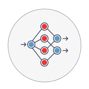 Groups