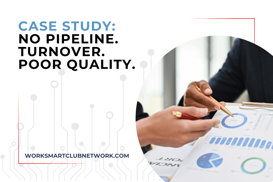 Case Study: No Pipeline. Turnover. Poor Quality.