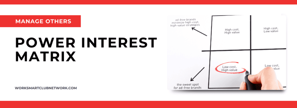 POWER INTEREST MATRIX