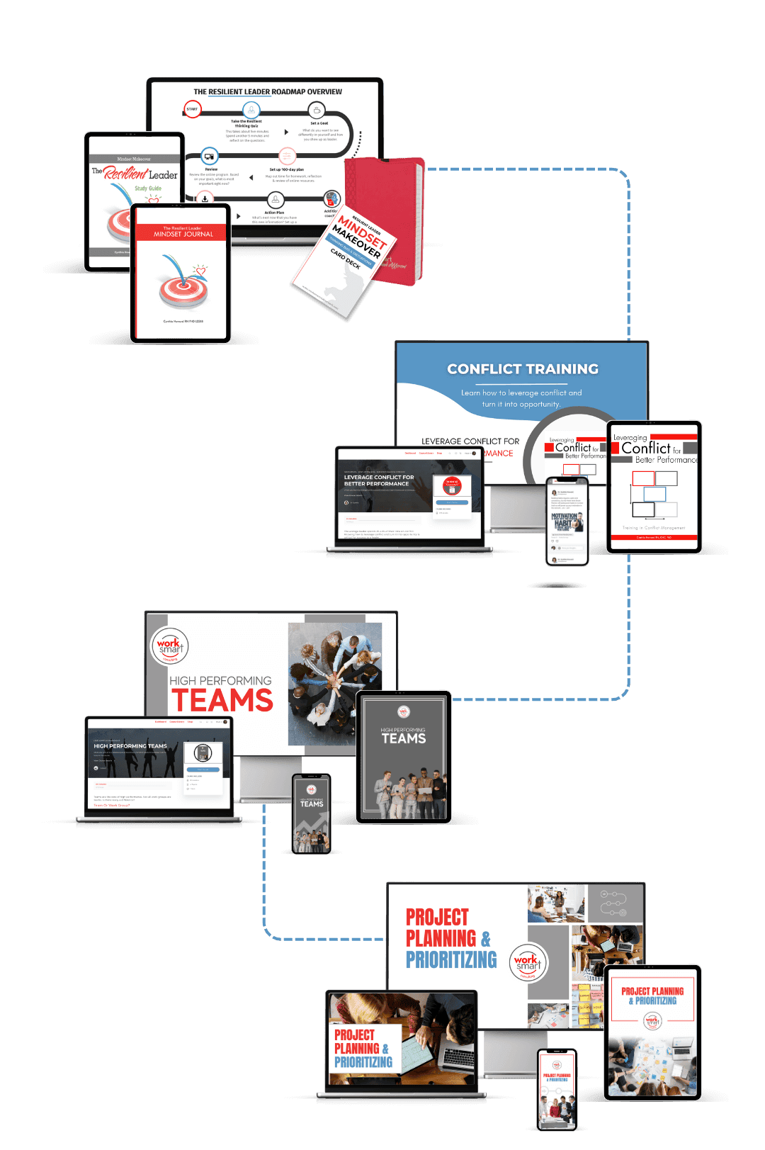 mockups for Work Smart courses